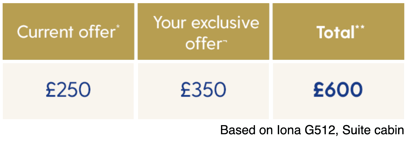 PV Offer Table